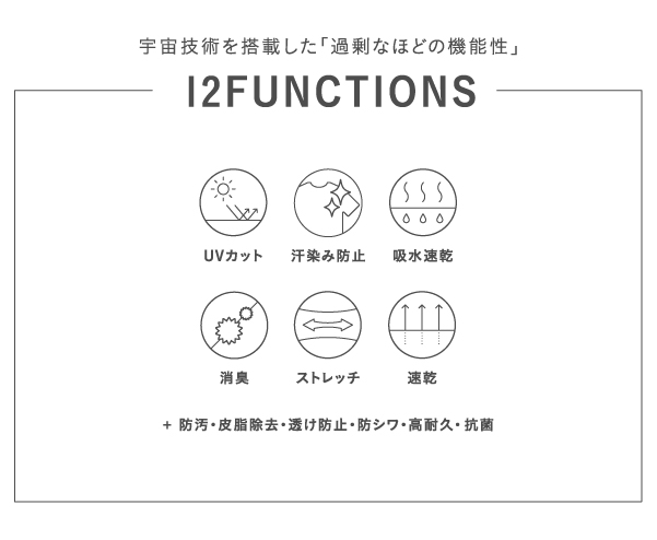 12 FUNCTIONS