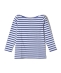 �ySHIPS�ʒ��zLe minor: �{�[�_�[ �{�[�g�l�b�N �v���I�[�o�[
