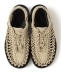 KEEN:UNEEK PLT