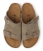 BIRKENSTOCK:ZURICH