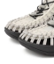 KEEN:UNEEK ASTORIA