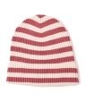 FUB:Rib Beanie ���b�h�n