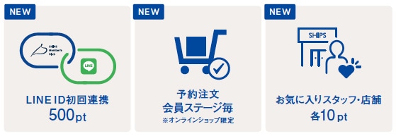 �lj��ƂȂ���T�ɂ���